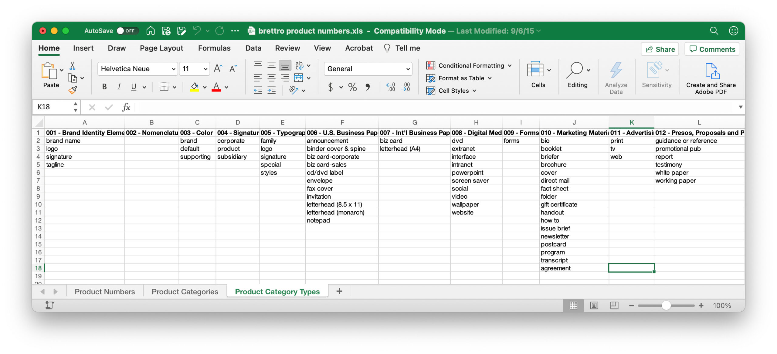 Screen shot of the product type list in my file naming spreadsheet.
